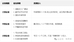 <b>取智能节制系统深</b>