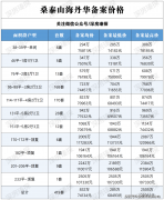 金地环湾同来历显